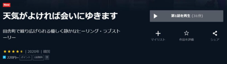 天気がよければ会いにゆきます　韓国ドラマ